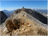 Rifugio Dibona - Tofana di Mezzo